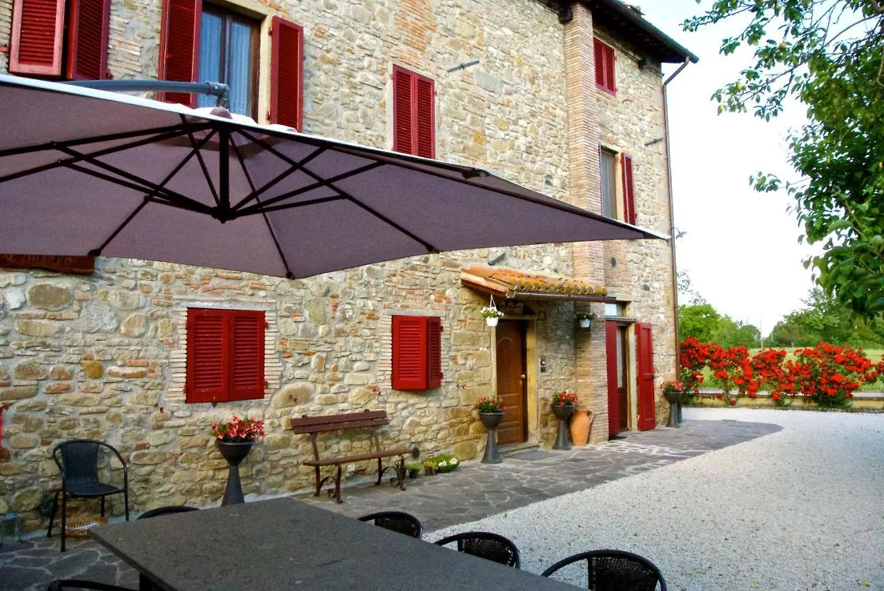 Casa Donella B&B Gricignano