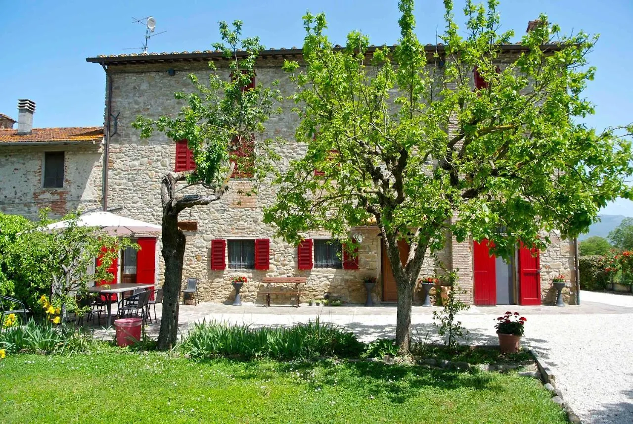 Casa Donella B&B Gricignano